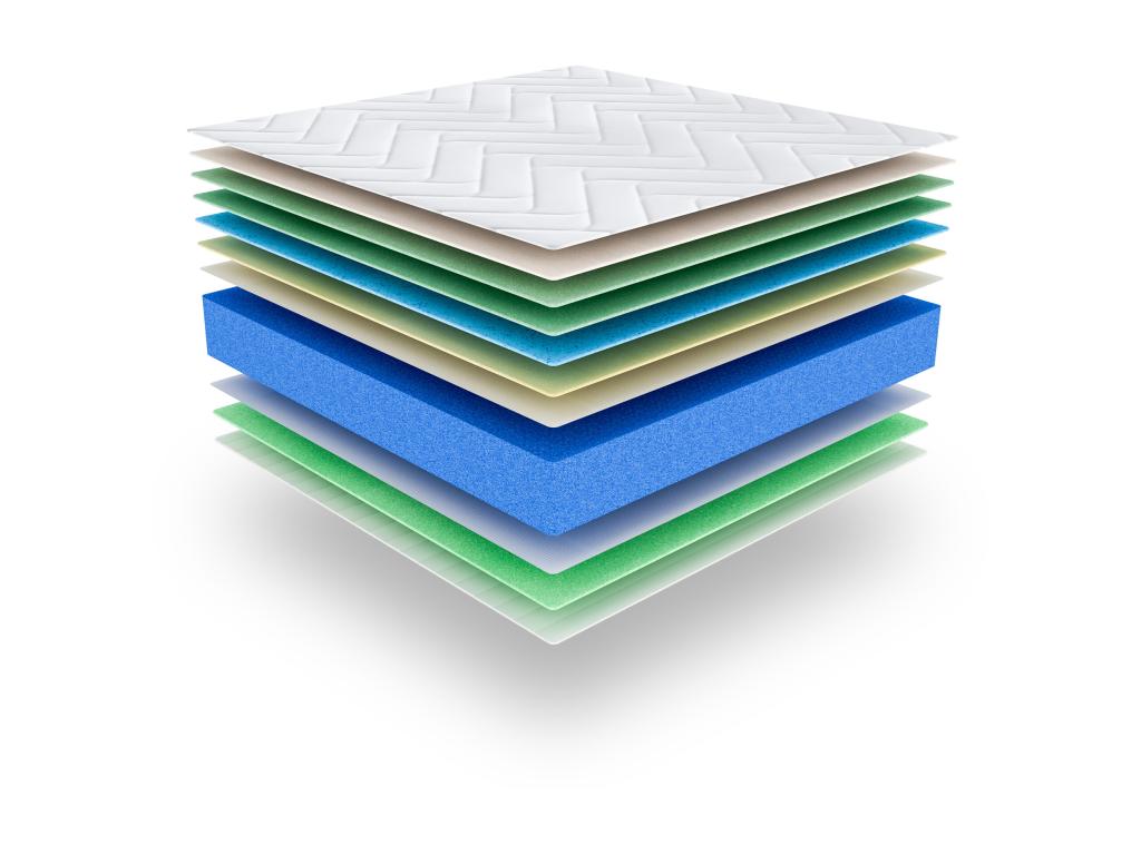 Delimoa One M Mattress 150x190 cm - Adaptive Memory Foam - 7 Zones Blue - HR Latex - Optimal Comfort - Balanced - Hypoallergenic 80201ZLWY